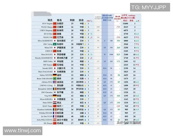 日本体育明星身价排行榜揭晓谁是最具价值的运动员
