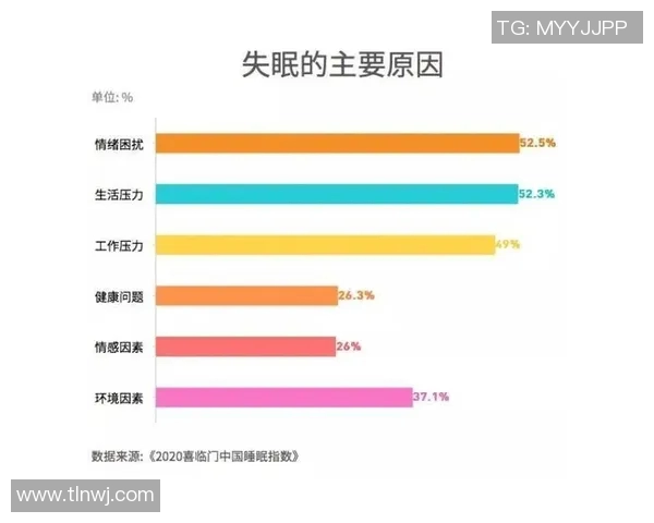 足球明星在高压环境下是否也会遭遇失眠困扰探讨心理健康与职业压力的关系