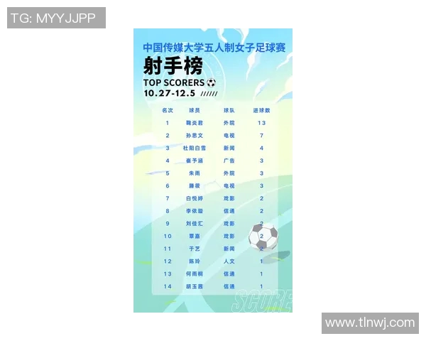 最新足球明星出战名单揭晓球迷期待精彩对决与表现